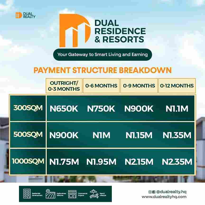 Dual Residence and Resorts - Image 9